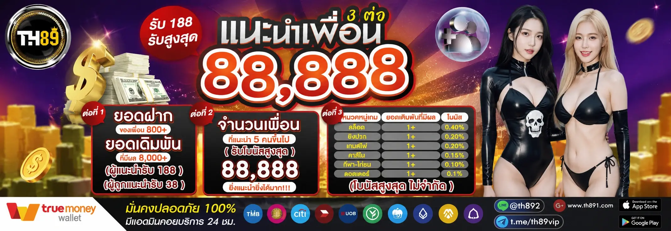 โปรโมชั่น tyga285 3